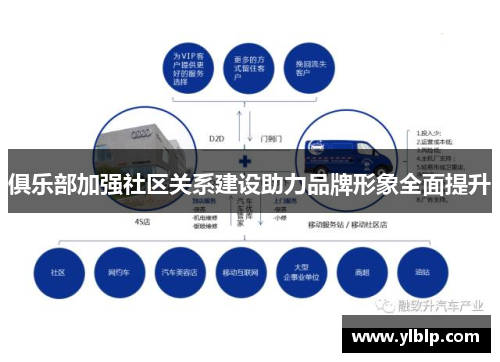 俱乐部加强社区关系建设助力品牌形象全面提升