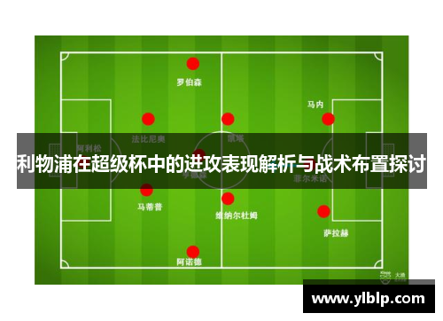 利物浦在超级杯中的进攻表现解析与战术布置探讨