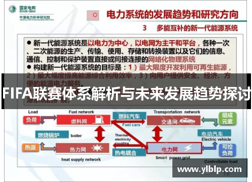 FIFA联赛体系解析与未来发展趋势探讨