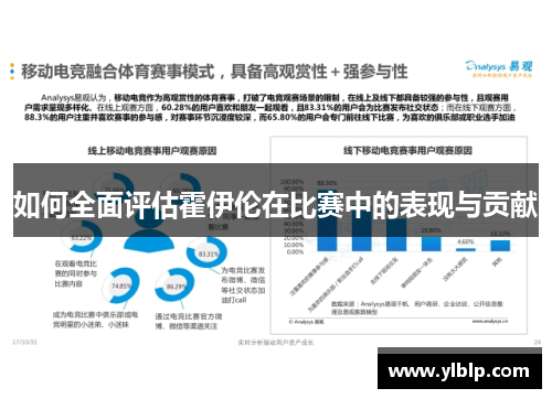 如何全面评估霍伊伦在比赛中的表现与贡献