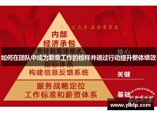 如何在团队中成为勤奋工作的榜样并通过行动提升整体绩效