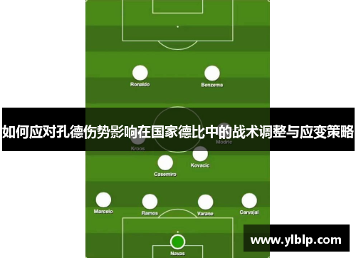 如何应对孔德伤势影响在国家德比中的战术调整与应变策略