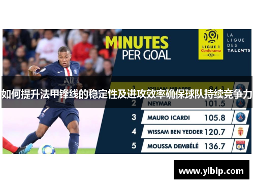 如何提升法甲锋线的稳定性及进攻效率确保球队持续竞争力